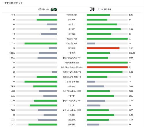 火箭队排名,下滑至第三,美媒对,好博体育官网,好博体育直播,体育赛事直播,足球直播