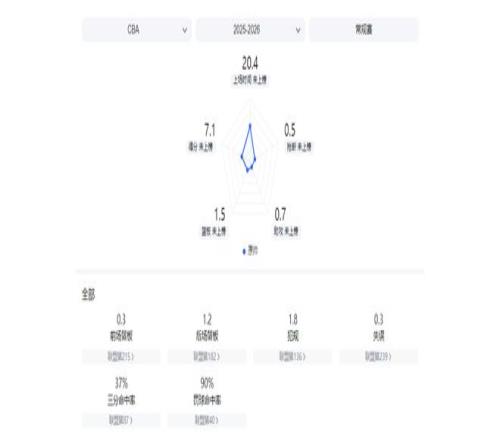 切尔西中场,加拉格尔转,会马竞,好博体育官网,好博体育直播,体育赛事直播,足球直播