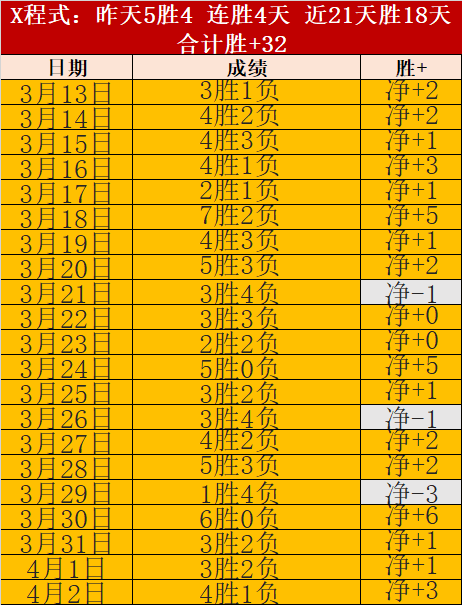 澳超分析,悉尼,对阵墨尔本,好博体育官网,好博体育直播,体育赛事直播,足球直播