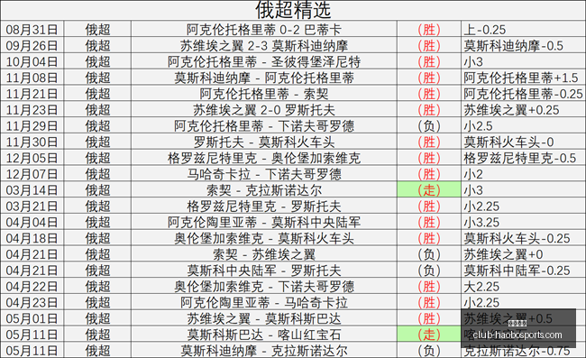 好博体育,好博体育官网,好博体育App,好博体育官网,好博体育App,好博体育直播,好博体育平台,好博体育入口