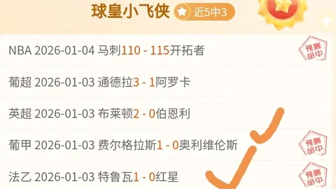 【18胜11负显波澜，土杯三连冠闪耀！战绩低谷中藏数据高光】