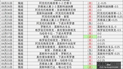 好博体育 172901
